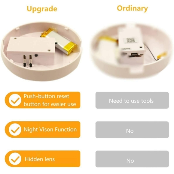 WiFi Hidden Spy Camera - Picture 2 of 5